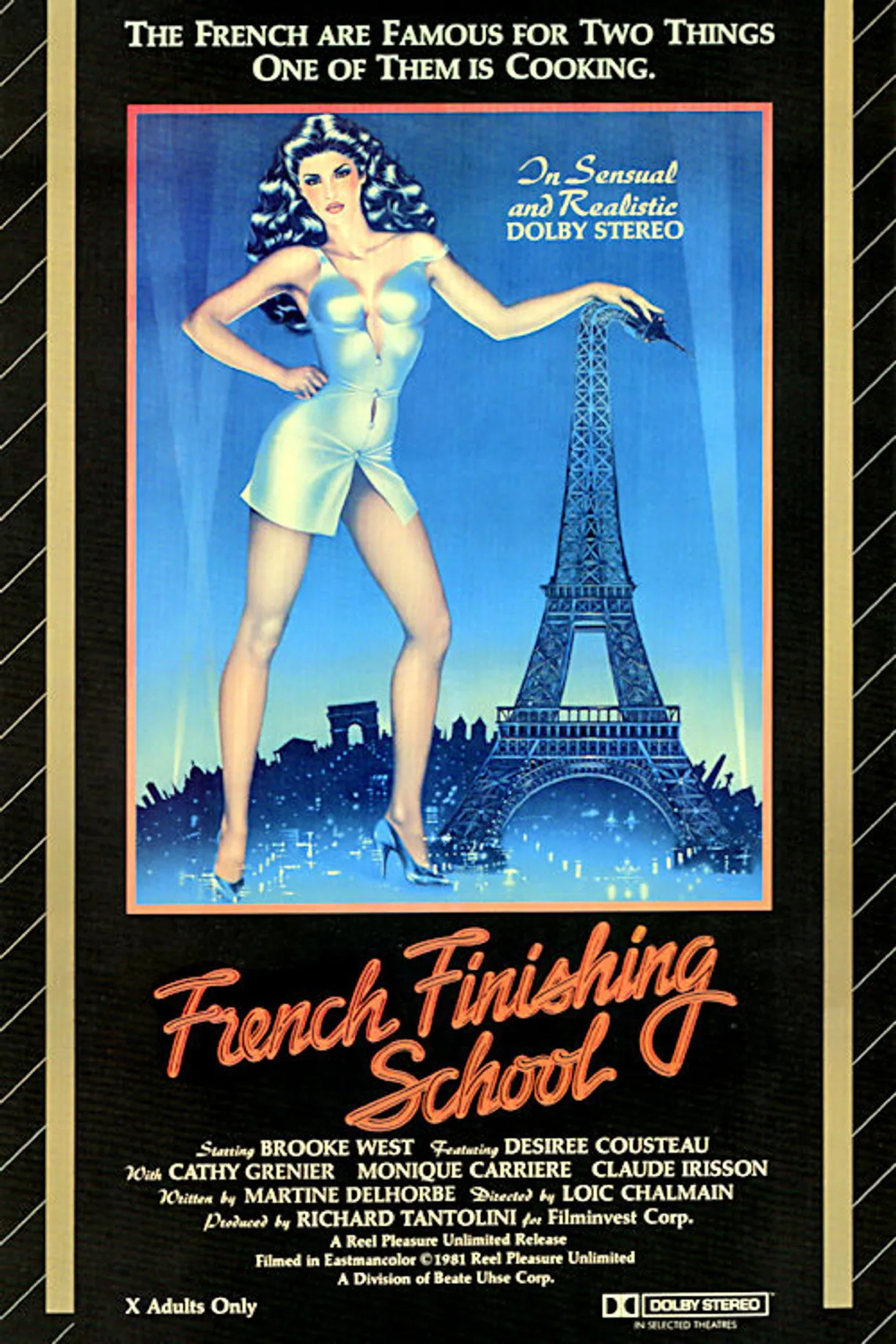 فيلم Initiation au collège 1979 اون لاين للكبار فقط 1979