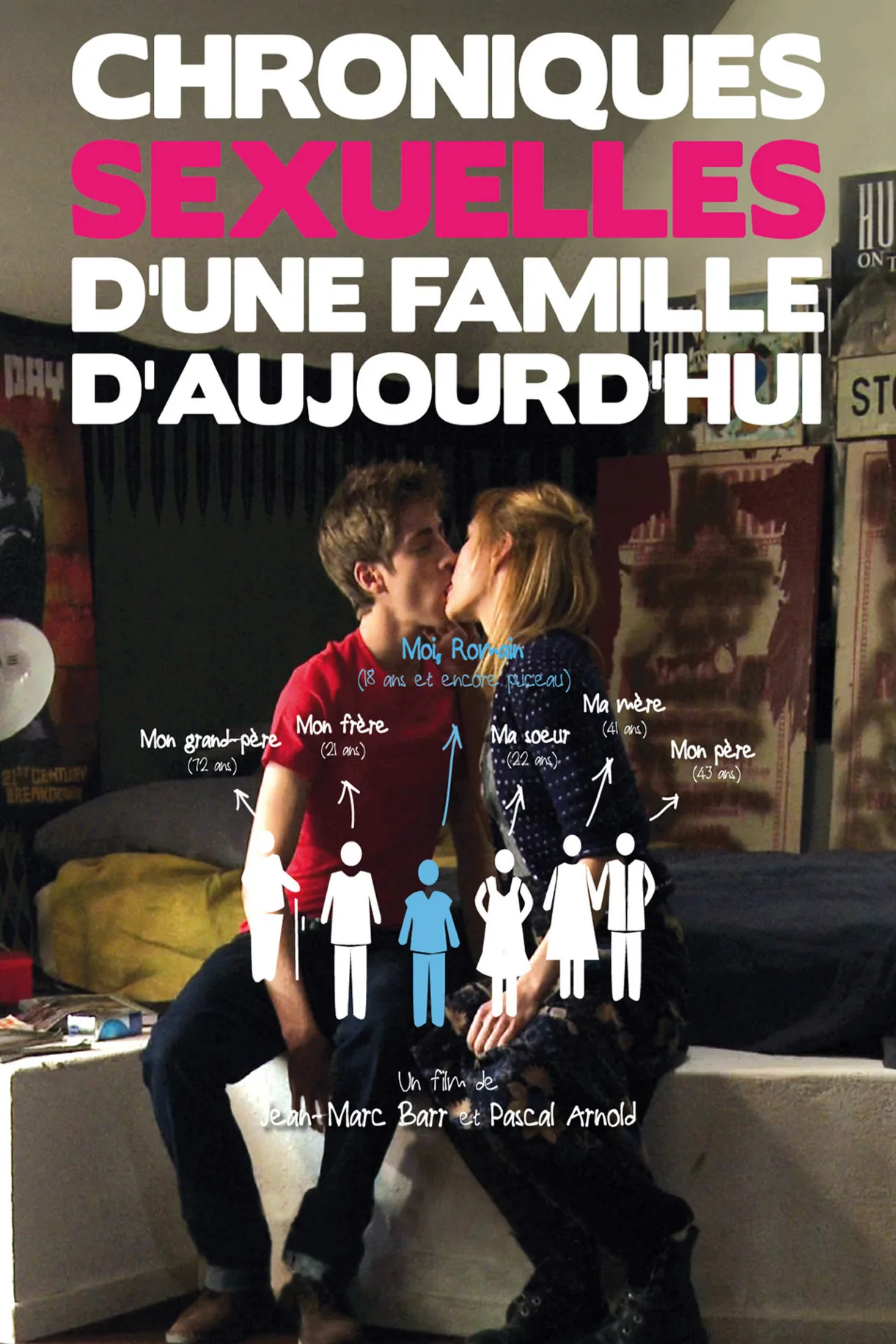 فيلم Sexual Chronicles of a French Family 2012 اون لاين للكبار فقط 2012