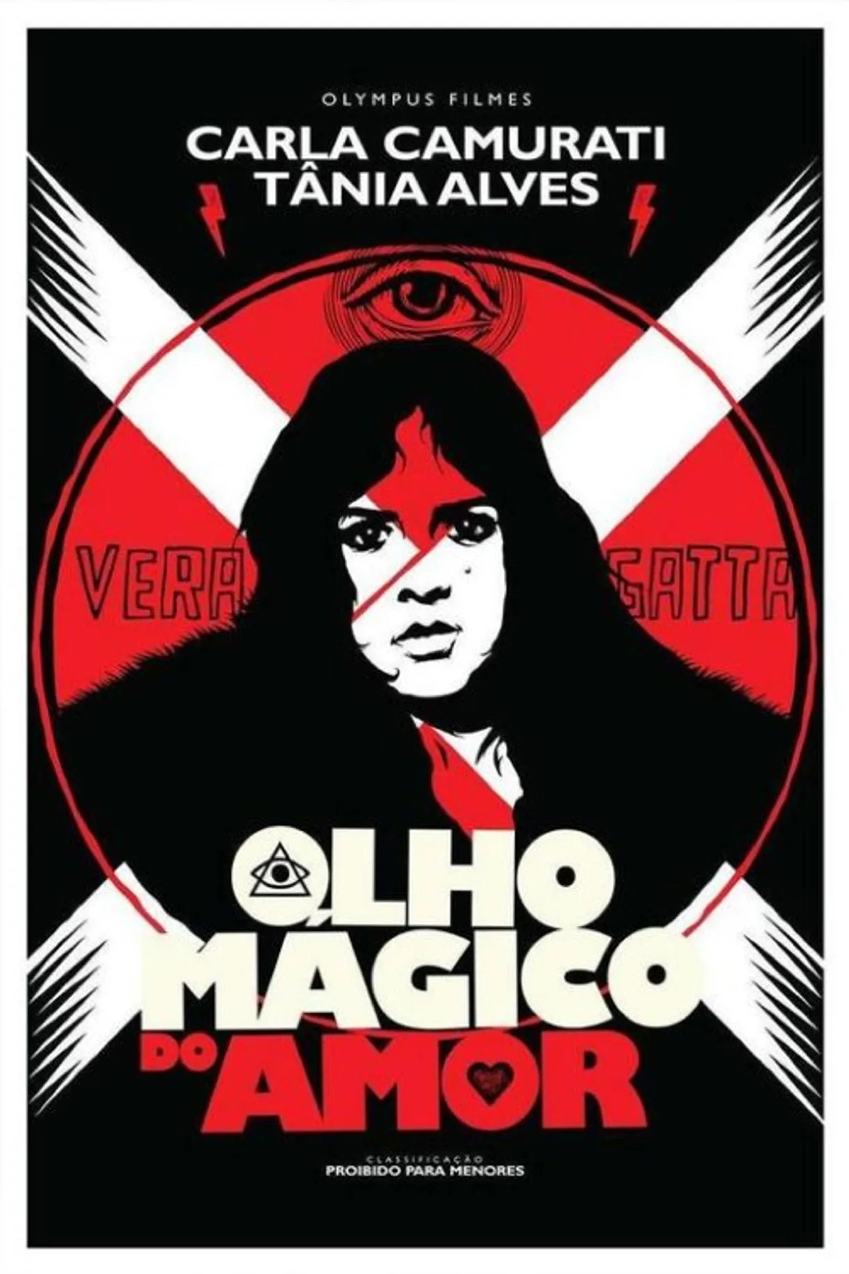 فيلم The Peephole of Love 1981 اون لاين للكبار فقط 1981